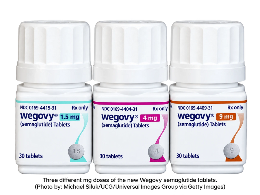Wegovy tabletten
