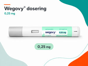 Wegovy®